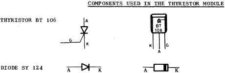 components used